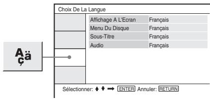 SONY DVP-FX870 - (Choix De La Langue) - 1