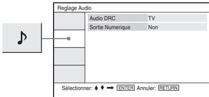 SONY DVP-FX870 - Paramètres du son (Reglage Audio) - 1
