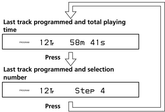SONY CDP-LSA1 - Checking the total number of the tracks and the total playing time of the CD - 3