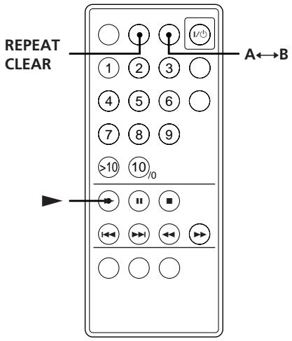 SONY CDP-LSA1 - Wiederholtes Wiedergeben von Titeln - 1
