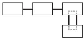 SONY CDP-LSA1 - Liaison en boucle - 9