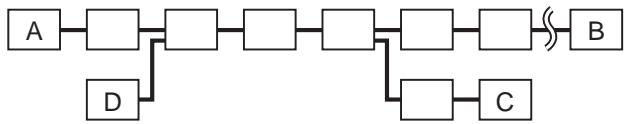 SONY CDP-LSA1 - Weichenanschluß - 1