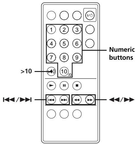 SONY CDP-LSA1 - Locating a Specific Track or a Particular Point in a Track - 2