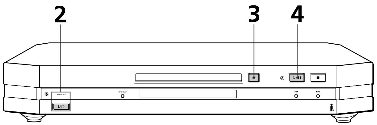 SONY CDP-LSA1 - Wiedergeben einer CD - 1