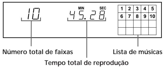 SONY CDP-XE800 - Verónica do número total e do tempo de reprodução das faixas - 1