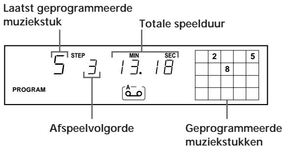 SONY CDP-XE800 - Uw eigenprogramma instellen op de CD-speler - 2