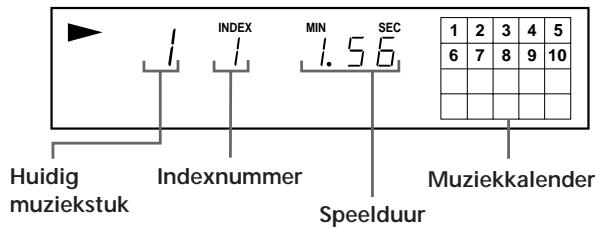 SONY CDP-XE800 - Informatie in het afleesvensterijdens het afspelen - 1