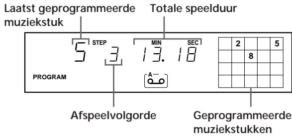 SONY CDP-XE800 - Een programma make met behulp van de afstandsbediening Z - 2