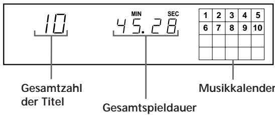SONY CDP-XE800 - Gesamtzahl und Gesamtspieldauer der Titel - 1