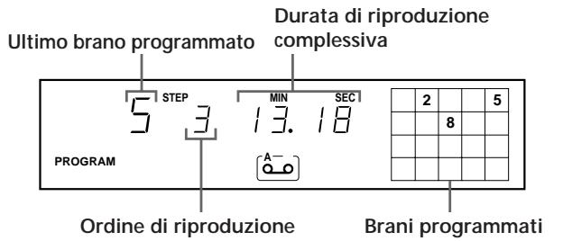 SONY CDP-XE800 - Creazione di un programma using il telecomando Z - 2