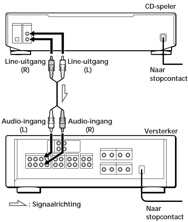 SONY CDP-XE800 - Overzicht - 1