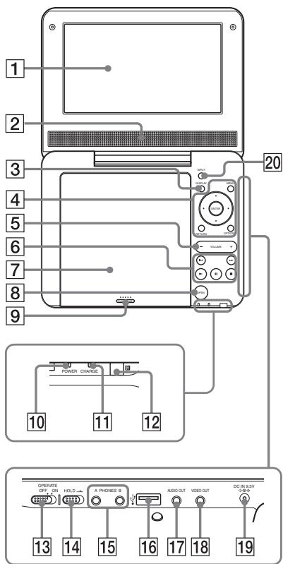 SONY DVP-FX730 - Reproducor - 1