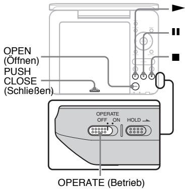 SONY DVP-FX730 - Wiedergabe von Disks - 1