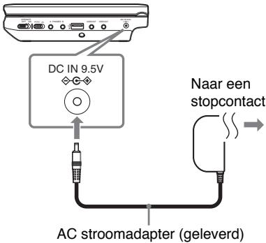 SONY DVP-FX730 - De AC stroomadapter aansluiten. - 1