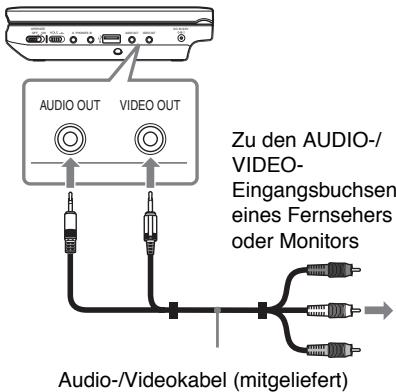 SONY DVP-FX730 - Schlieben Sie den Player and Ihren Fernseher oder Monitor mit dem Audio-Videokabel (mitgeliefert). - 1