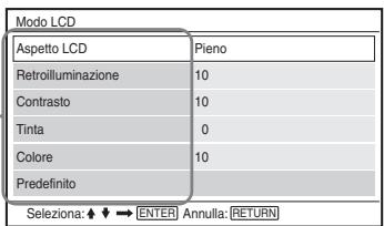 SONY DVP-FX730 - Premere / per selezionare "Modo LCD", quindi premere ENTER. - 1