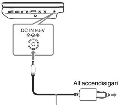 SONY DVP-FX730 - Collegare l'adattatore per batteria d'auto. - 1