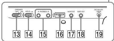 SONY DVP-FX730 - Lecteur - 2