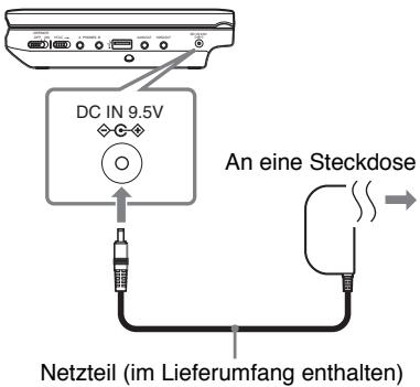 SONY DVP-FX730 - Schließen Sie das Netzteil an. - 1