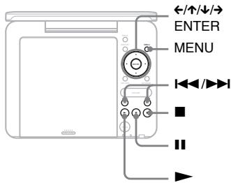 SONY DVP-FX730 - Wiedergabe von MP3-, JPEG- und Video-Dateien DATA - 1