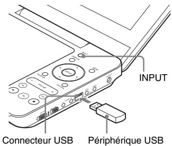 SONY DVP-FX730 - Lecture de données sur un périhérique avec USB - 1