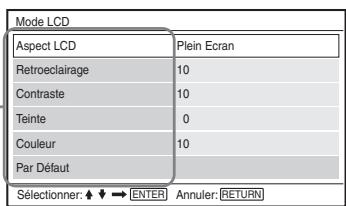 SONY DVP-FX730 - Appuyez sur ↑/↓ pour sélectionner « Mode LCD » et appuyez sur ENTER. - 1