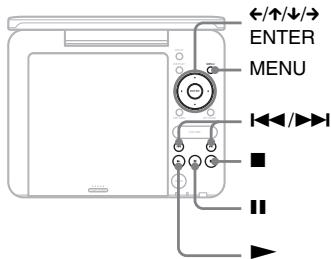 SONY DVP-FX730 - Riproduzione di MP3, JPEG e file video DATA - 1