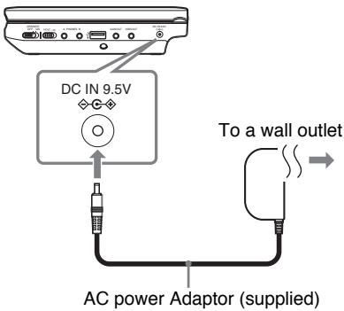 SONY DVP-FX730 - Connect the AC power adaptor. - 1