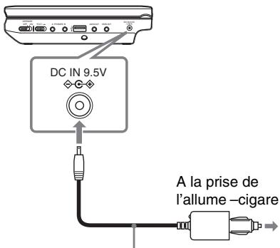 SONY DVP-FX730 - Brancher l'adaptateur de batterie de voiture. - 1