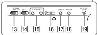 SONY DVP-FX730 - Player - 2