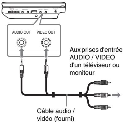 SONY DVP-FX730 - Connectez le lecteur à votre télévisuer ou à un moniter à l'aide du cable audio / video (fourni). - 1