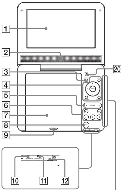SONY DVP-FX730 - Lecteur - 1