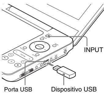 SONY DVP-FX730 - Riproduzione dei dati su undispositivo USB - 1