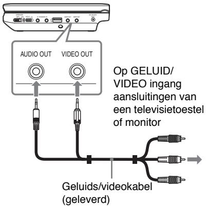 SONY DVP-FX730 - Sluit de speler aan op uw televisietoestel of monitor met de geluids/videookabel (geleverd). - 1