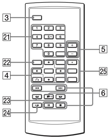 SONY DVP-FX730 - Remote - 1