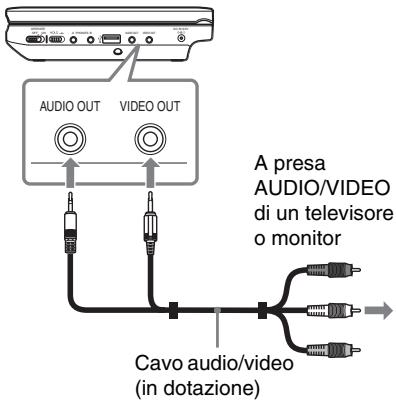 SONY DVP-FX730 - Collegare illettore al teilevisore o monitor utilizzato il cavo audio/video (in dotazione). - 1