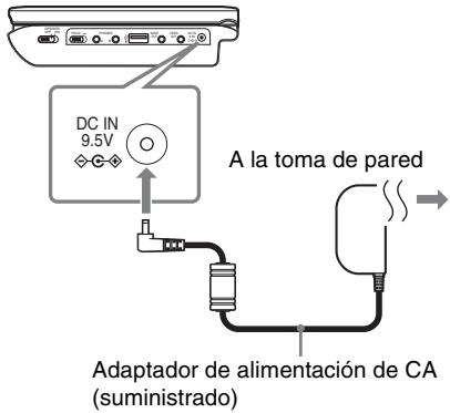 SONY DVP-FX750 - Conecte el adaptador de alimentación de CA. - 1