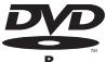 SONY DVP-FX750 - playable Media - 2