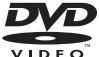 SONY DVP-FX750 - playable Media - 1