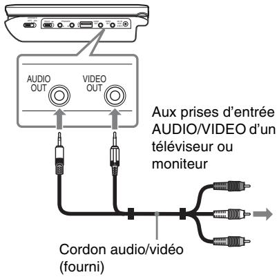 SONY DVP-FX750 - Connectez le lecteur à votre téléviseur ou moniteur à l'aide du cordon audio/vidéo (fourni). - 1