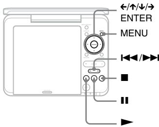 SONY DVP-FX750 - DATA - 1