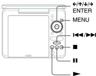 SONY DVP-FX750 - Reproducción de archivos MP3, JPEG y de vídeo DATA - 1
