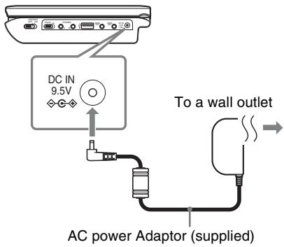 SONY DVP-FX750 - Connect the AC power adaptor. - 1