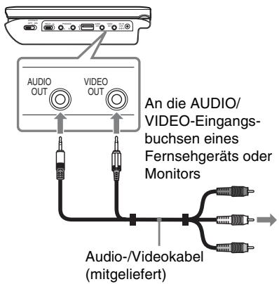 SONY DVP-FX750 - Anschließen an ein Fernsehgerät - 1