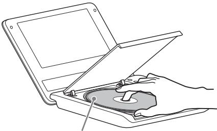 SONY DVP-FX750 - Legen Sie die Disc ein, die wiedergegeben werden soll. - 1