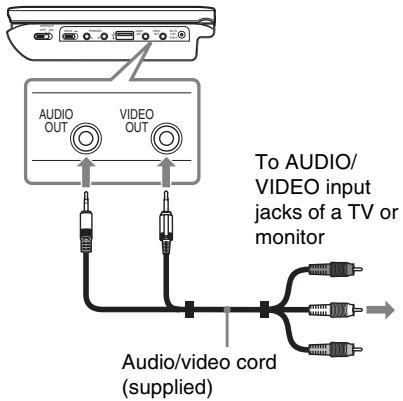 SONY DVP-FX750 - Connect the player to your TV or monitor using the audio/video cord (supplied). - 1