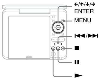 SONY DVP-FX750 - Playing MP3, JPEG, and Video Files DATA - 1