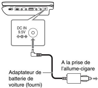 SONY DVP-FX750 - Branchez l'adaptateur de batterie de voiture. - 1