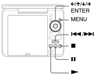 SONY DVP-FX750 - DATA - 1