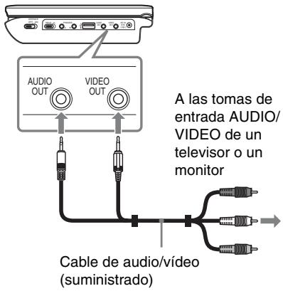 SONY DVP-FX750 - Conecte el reproductor a su televisor o monitor mediante el cable de audio/vídeo (suministrado). - 1